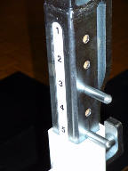 pin close-up